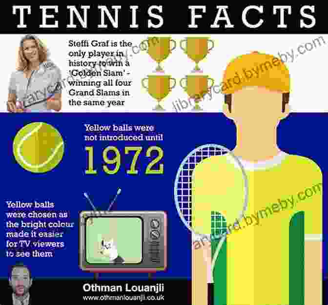 A Collection Of Fun And Interesting Tennis Facts Most Interesting Tennis Facts: The #1 Racket Sport In The World