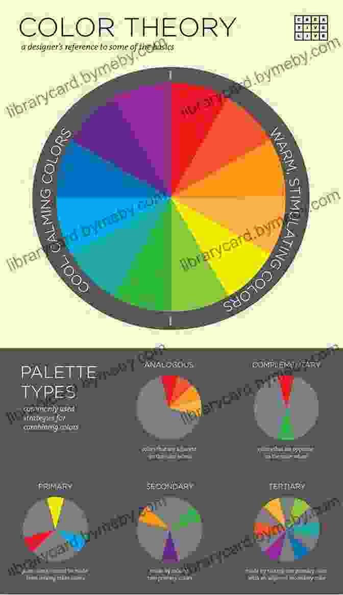 A Color Palette And Color Wheel Demonstrating Color Theory. Canva: Professional Tips And Tricks When You Design With Canva (Step By Step Canva Guide For Work Or Business With Pictures)