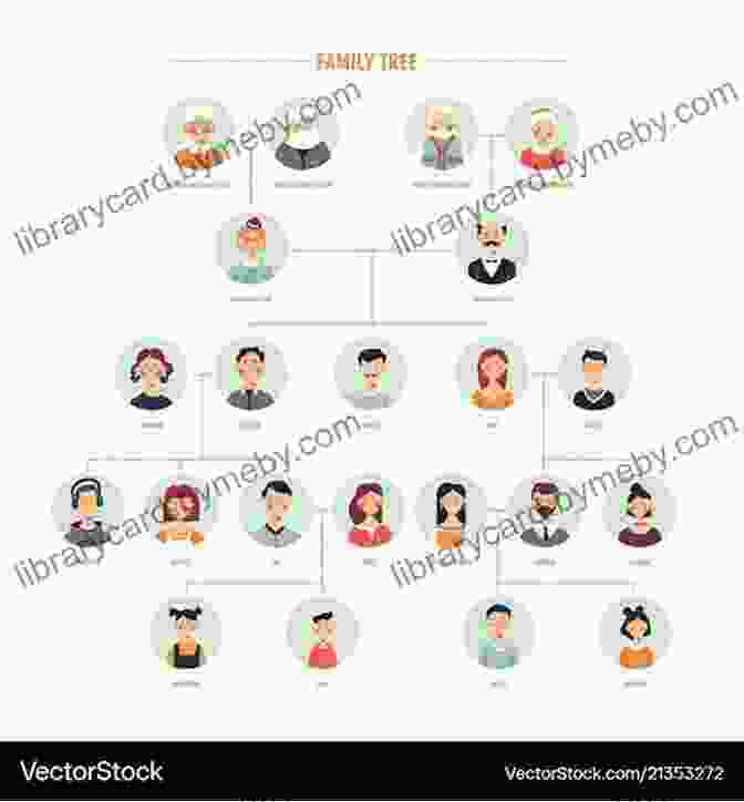 A Family Tree With Branches Extending Upwards, Representing The Italian Genealogy Journey The Family Tree Italian Genealogy Guide: How To Trace Your Family Tree In Italy