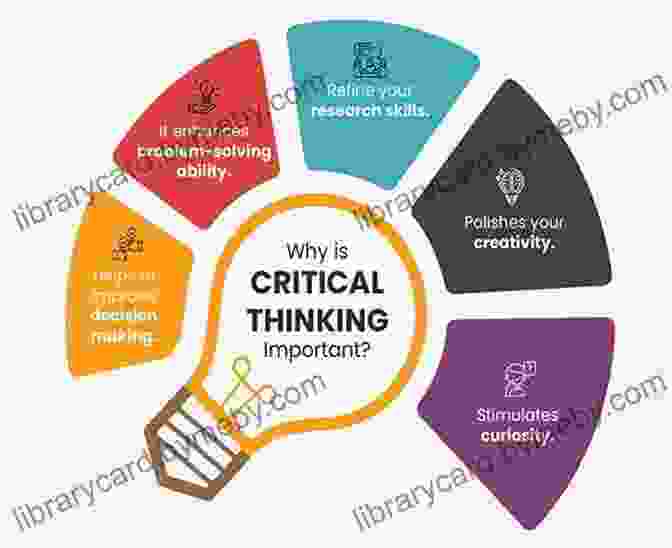 An Infographic Representing The Critical Thinking Process, Emphasizing Analysis, Evaluation, And Problem Solving An To Law And Legal Reasoning (Academic Success Series)