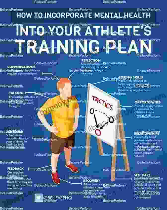 Athlete Training Mentally Psychosocial Strategies For Athletic Training