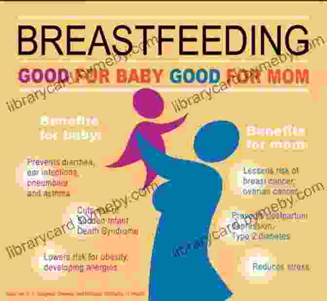 Breastfeeding Is The Best Way To Feed Your Baby And It's Also Free. Budgeting For Infertility: How To Bring Home A Baby Without Breaking The Bank