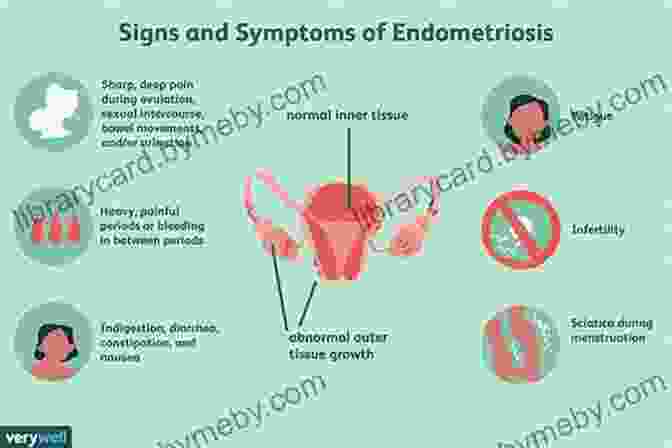 Common Symptoms Of Endometriosis The 4 Week Endometriosis Diet Plan: 75 Healing Recipes To Relieve Symptoms And Regain Control Of Your Life