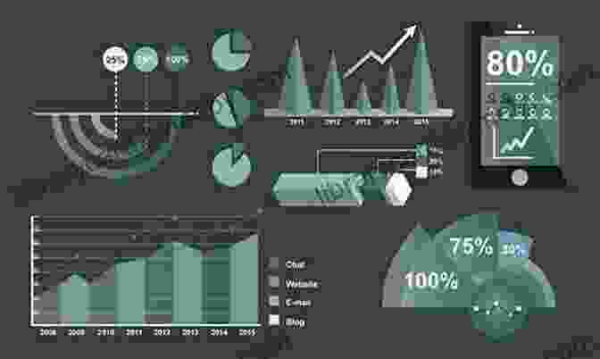 Data Analysis, Statistics, And Graphics Concepts R Cookbook: Proven Recipes For Data Analysis Statistics And Graphics