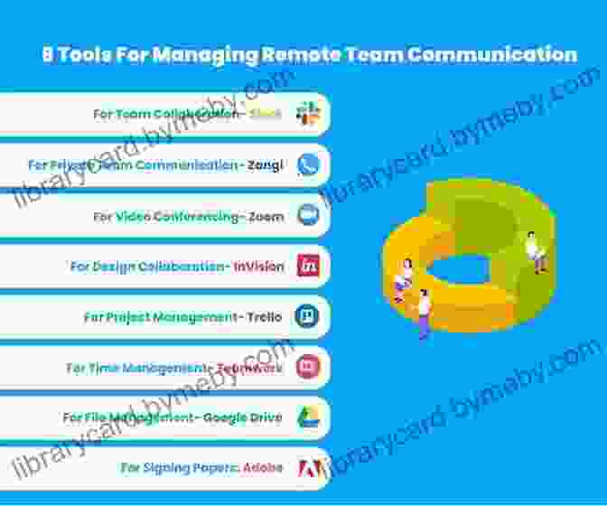 Effective Communication Tools And Strategies For Remote Teams Stranded Diary From The Bay: My ABC Of Remote Working