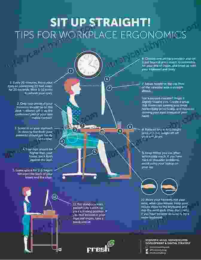 Essential Ergonomic Tips For A Healthy And Comfortable Remote Work Space Stranded Diary From The Bay: My ABC Of Remote Working