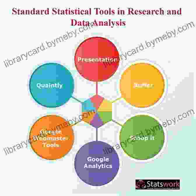 Essential Statistical Tools And Concepts AP Statistics Exam Secrets Study Guide: AP Test Review For The Advanced Placement Exam