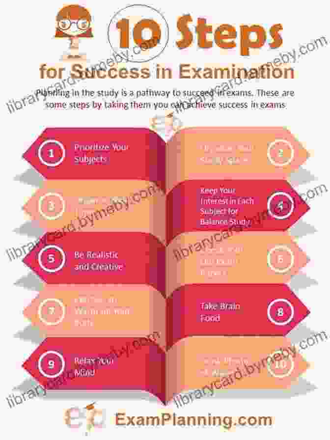 Exam Strategies For Success Flashcard Study System For The General Chairside Assisting Exam: DANB Test Practice Questions Review For The General Chairside Assisting Exam