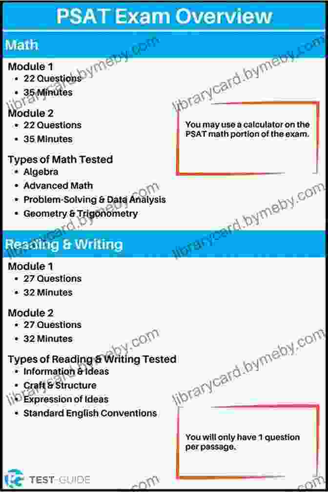 Full Length Practice Exam With Solutions AP Statistics Exam Secrets Study Guide: AP Test Review For The Advanced Placement Exam