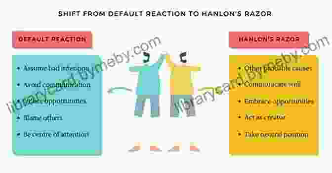 Hanlon's Razor, A Graphical Representation Of The Principle Of Choosing The Simplest Explanation For An Action. The Great Mental Models Volume 1: General Thinking Concepts