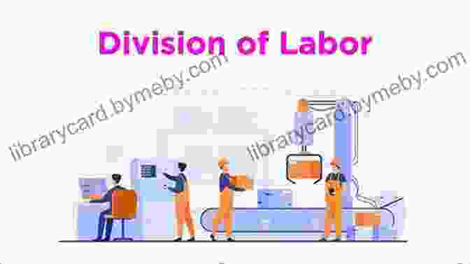 Illustration Depicting The Division Of Labor Within A Pin Factory, Where Each Worker Specializes In A Specific Task, Resulting In Increased Efficiency And Productivity The Wealth Of Nations Illustrated