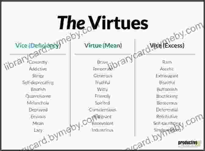 Illustration Depicting The Essence Of Virtues, Each Represented By A Unique Symbol. Baha I Ethics In Light Of Scripture Volume 2 Part 2: Virtues And Divine Commandments