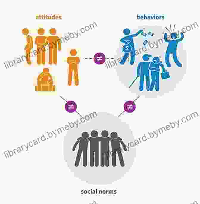 Illustration Of Social Norms Shaping Interactions In Different Settings There S No Manual: Honest And Gory Wisdom About Having A Baby