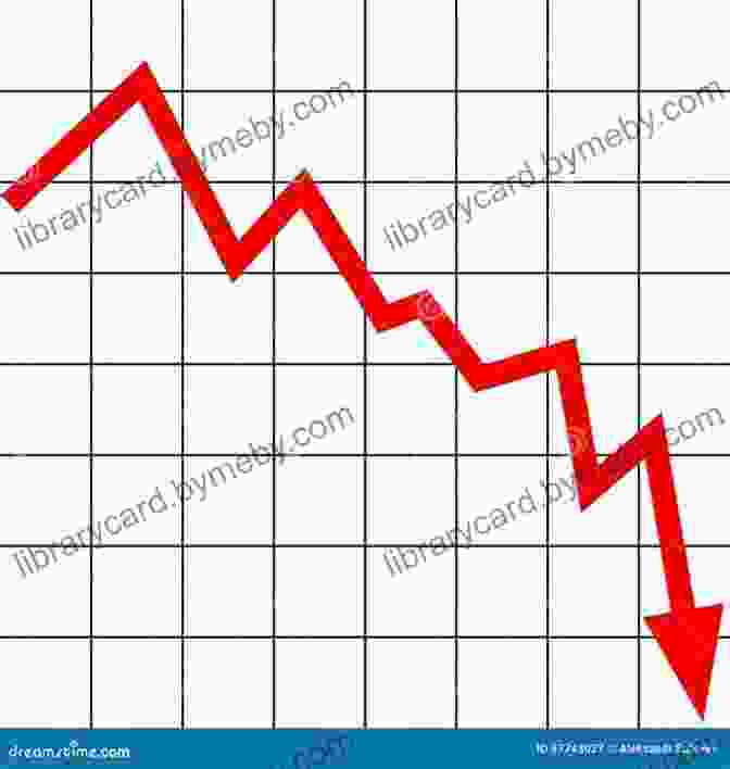 Image Of A Line Graph Representing Economic Growth And Decline Economics: The Remarkable Story Of How The Economy Works