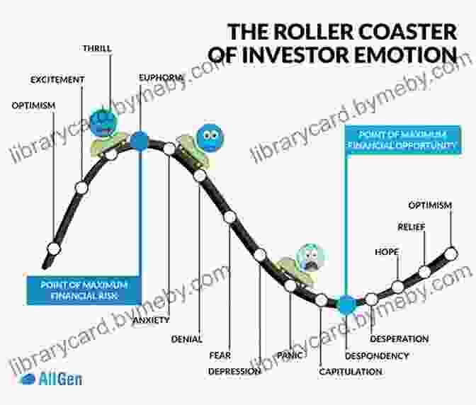 Taming The Emotional Rollercoaster In Investing The Investment Trusts Handbook 2024: Investing Essentials Expert Insights And Powerful Trends And Data