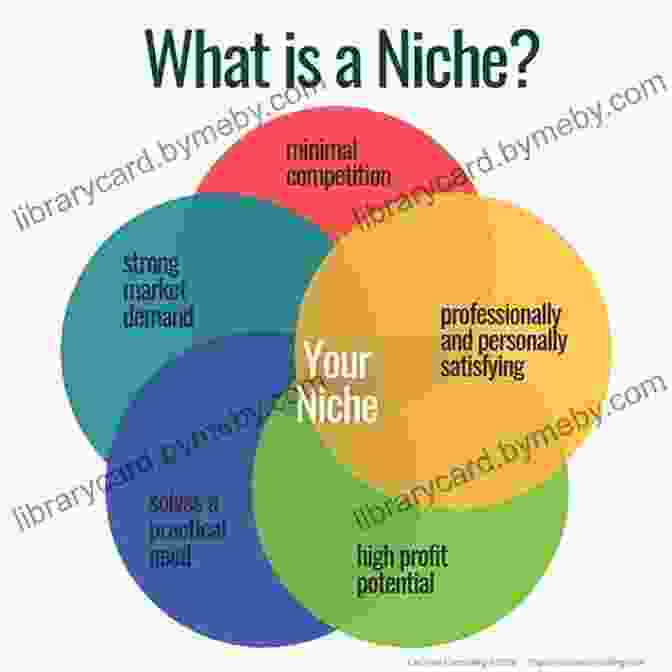 Targeting A Specific Niche In Financial Services The 5 POINTED COMPASS: Your Guide To Finding Uncommon Success In Marketing Personal Financial Services