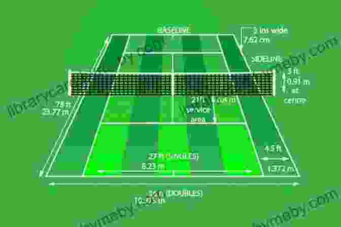 Tennis Court Layout With Dimensions And Net Height LAWN TENNIS FOR BEGINNERS THE ULTIMATE GUIDE: How To Play Tennis A Beginner S Guide To The Rules And Scoring