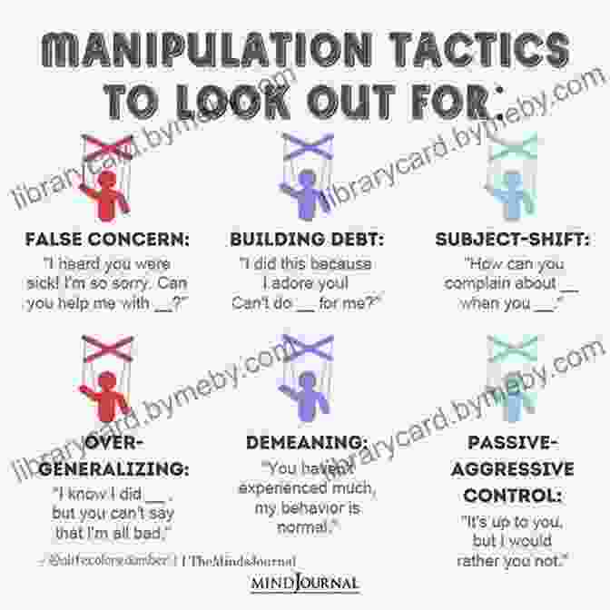 Uncovering The Subtle Tactics Of Manipulation DARK PSYCHOLOGY 6 IN 1: Introducing Psychology How To Analyze People Manipulation Dark Psychology Secrets Emotional Intelligence Cognitive Behavioral Control 2 0 Subliminal Influence)