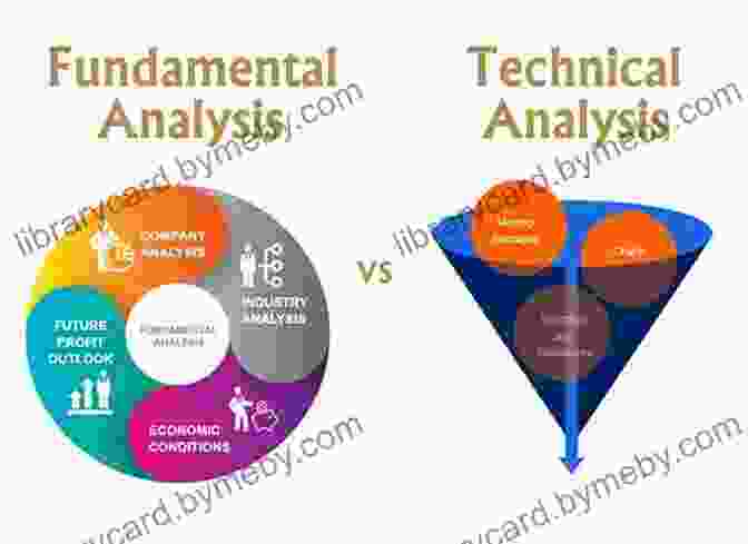 Unveiling The Power Of Technical Analysis The Investment Trusts Handbook 2024: Investing Essentials Expert Insights And Powerful Trends And Data