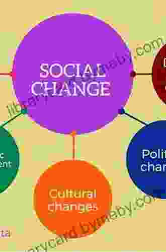 Development and Social Change: A Global Perspective