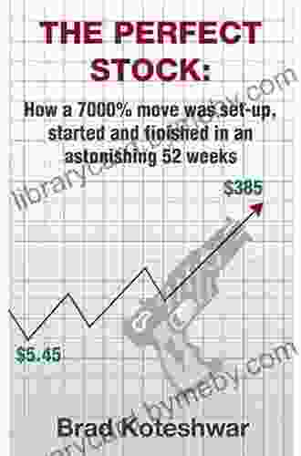 The Perfect Stock: How A 7000% Move Was Set Up Started And Finished In An Astonishing 52 Weeks