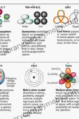 Splitting The Second: The Story of Atomic Time